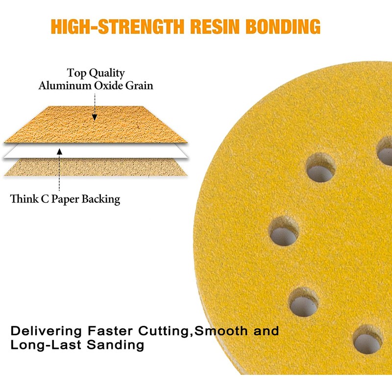 STEBRUAM 100pcs 125mm sanding discs, Sanding Discs Pads for Random
