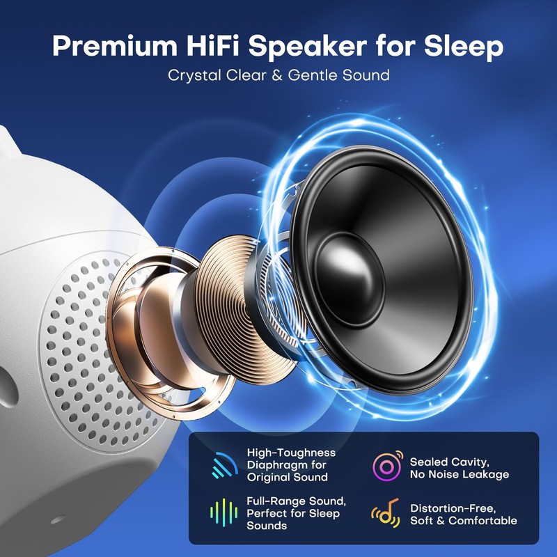 Sound Machine Light Projector, 30 Sleep Sounds for Adult, Bluetooth