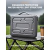 DOMISO 15.6 inch Laptop Sleeve with Handle Shockproof Waterproof EVA