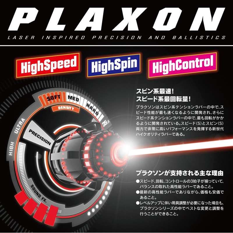 andro 112251 Table Tennis, Soft Rubber Back, Plaxon 400, Black
