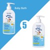 Frezyderm FREZYBOX #2: 5x Frezyderm Baby Bath, (5x300ml)