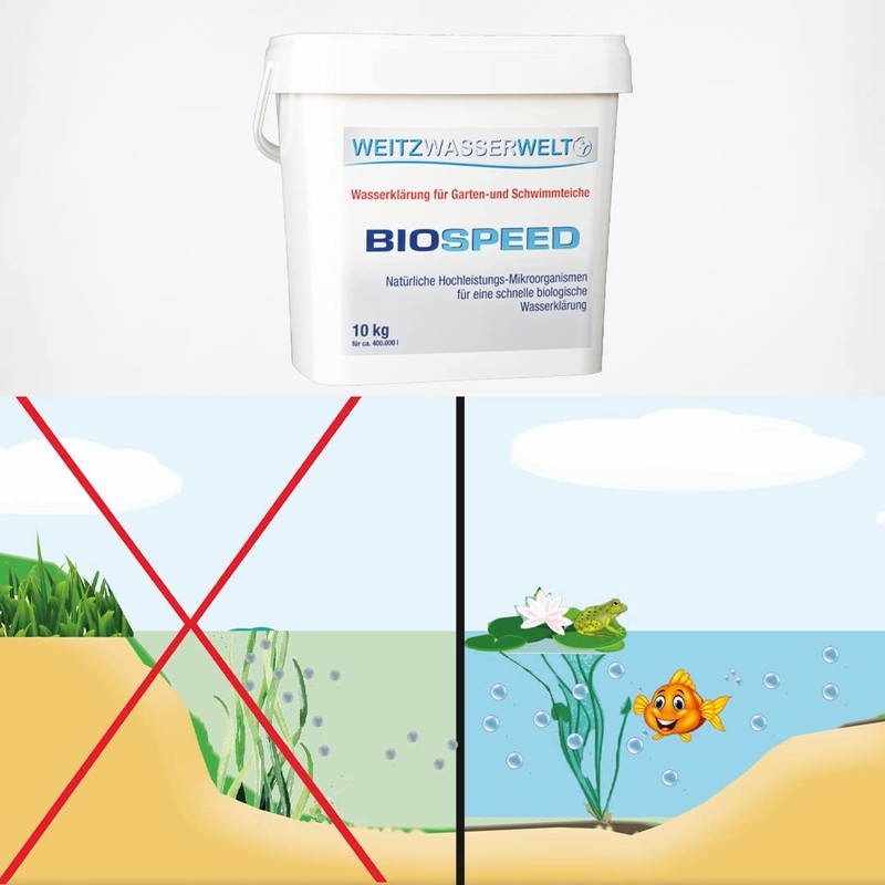 Fast Clear Economy Set - Biological Quick Cleaning of Ponds.