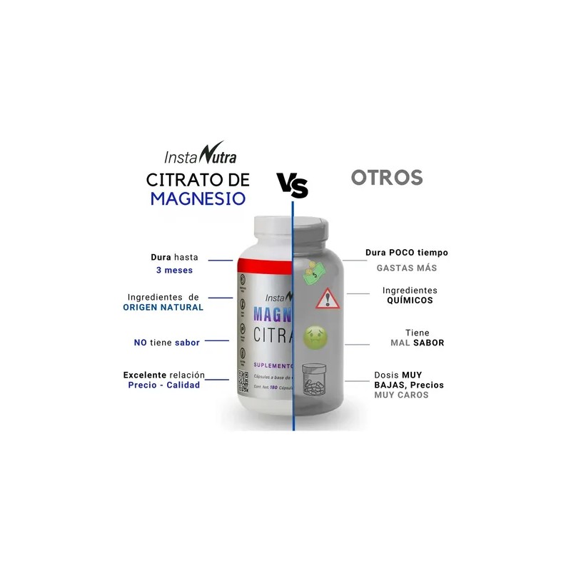 Citrato De Magnesio, 180 Cápsulas 500 Mg, Sin Azúcar, Keto