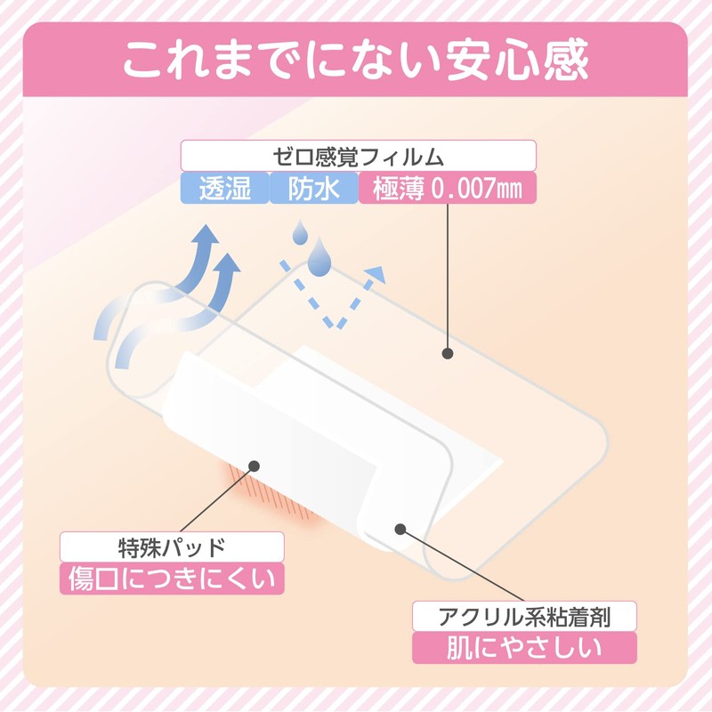 skinix エアウォールふわりパッド 大判 防水 絆創膏 60×70mm 50枚 1箱 パッド付き 超ゼロ感覚