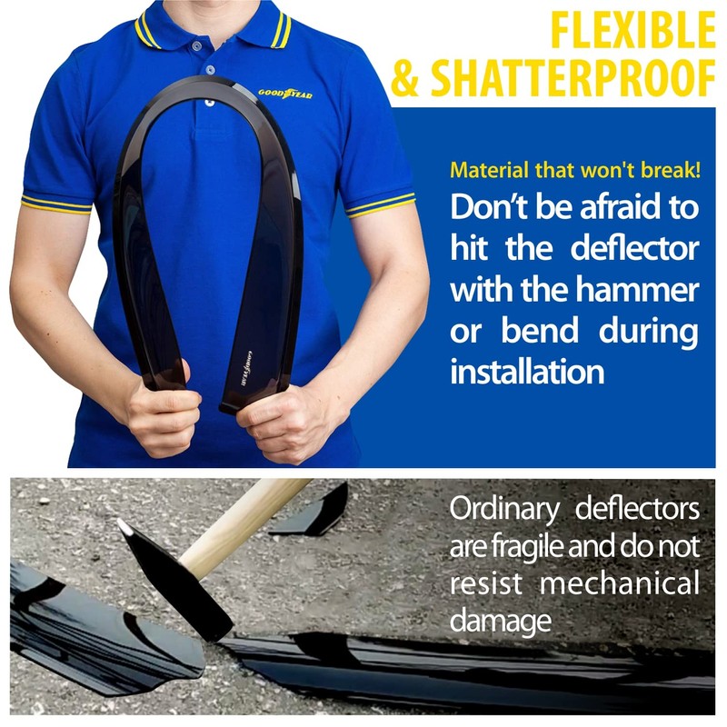 Goodyear Shatterproof Window Deflectors for Toyota RAV4 2019-2025, Tape-on Rain
