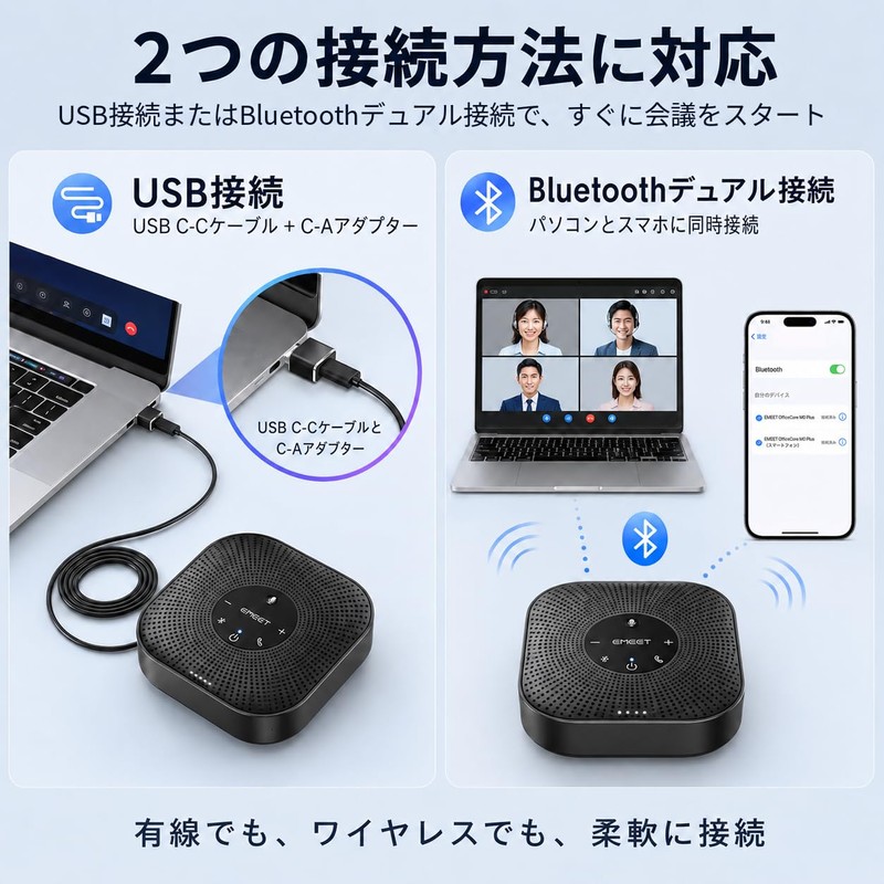 EMEET M0Plus Speakerphone for Conferences, Microphone Speaker, Bluetooth Compatible, 4