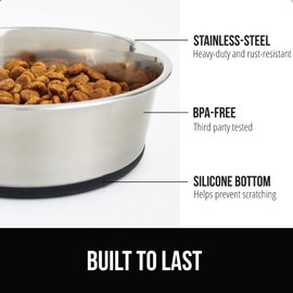 Gorilla Grip Dog Bowl Set of 2 and Silicone Feeding Mat Set, Pet Bowls 4 Cups Stainless Steel, Slip Resistant Pet Bowls Stainless Steel 4 Cups, Both in Turquoise, 2 Item Bundle