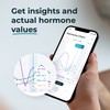 Inito Inito Fertility Monitor & Hormone Tracker for Women |