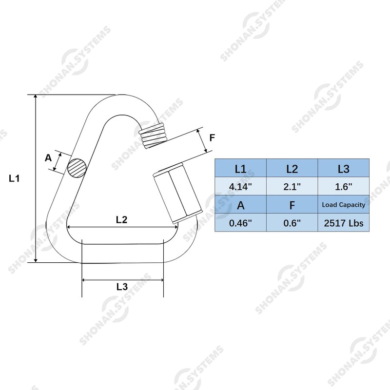 SHONAN Delta Quick Link Large Stainless Steel 4.1 Inch Triangle