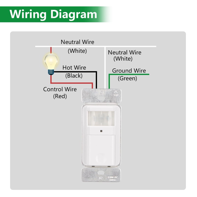 Wengart PIR Motion Sensor Light Switch BAG-001,120VAC Single Pole,180° Sensor