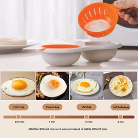 Microwave Egg Poacher,2 Cavity Eggs Poacher, Microwave egg cooker with Lid,Double Layer Microwave Boiled Eggs Maker for Egg McMuffin Hamburg Breakfast Sandwiches,Easy to cook and clean