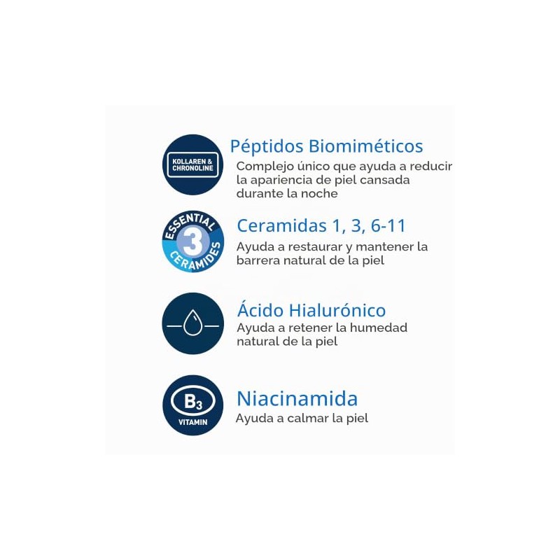 Sistema de renovación CeraVe
