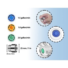 ZoeTekway 8-Piece Water Saver for Shower Flow Limiter Set, Shower Limiter Set, Includes Flow Limiter Housing and Flow Inserts (2 Set)