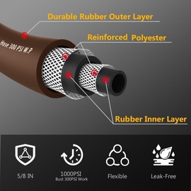 Guitrees Garden Hose 25FT x 5/8", Heavy Duty Rubber Hose, Water Hose with Five Layered Braiding, Male to Female Fittings, 1000PSI Burst, 300PSI Working (Brown)