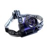 ToolUSA Ultra-Bright 1 Watt Headlamp | Adjustable Strap & Swivel