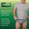 Depend Fresh Protection Disposable Underwear Male Waistband Style X-Large, 53746,