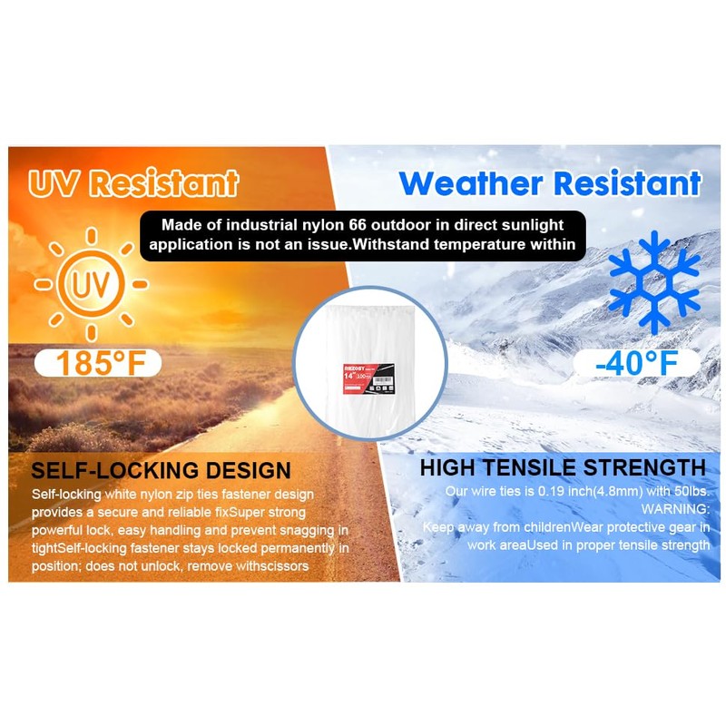 REZOSY White Zip Ties 14 inch (100 Pack), Clear, 60