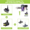 MAKBOS V7 V8 Battery Adapter for Ryobi 18V Battery Convert