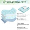 OUTCREATOR® Saddle Style Bed Pad with Tuck-in Sides, 34" x