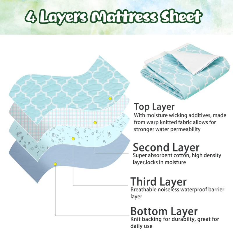 OUTCREATOR® Saddle Style Bed Pad with Tuck-in Sides, 34" x
