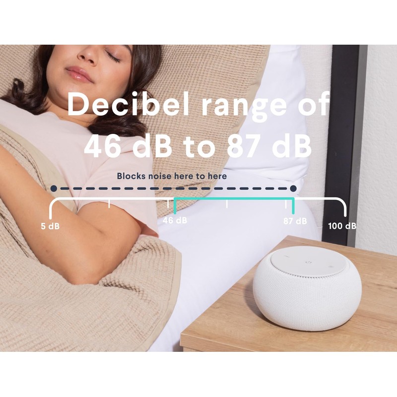 SNOOZ Pro - Smart White Noise Machine & Travel Case