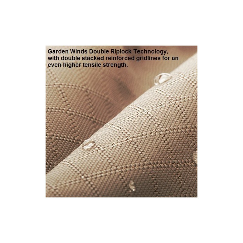 Melbourne Gazebo Replacement Canopy Top Cover - RipLock 350