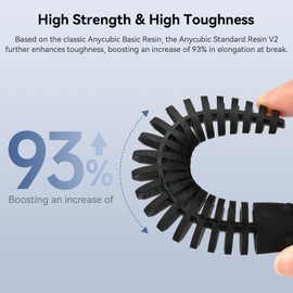 ANYCUBIC 3D Printer Resin, Upgraded 8K Standard Resin V2, Enhanced Toughness and Strength, Lower-Odor, High Precision 3D Printing Resin for All LCD Resin 3D Printers (Black, 500g)