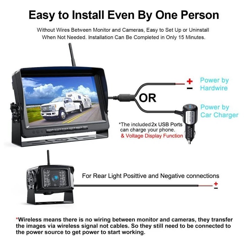 iPoster Digital Wireless Backup Camera 7" Monitor Rear View System