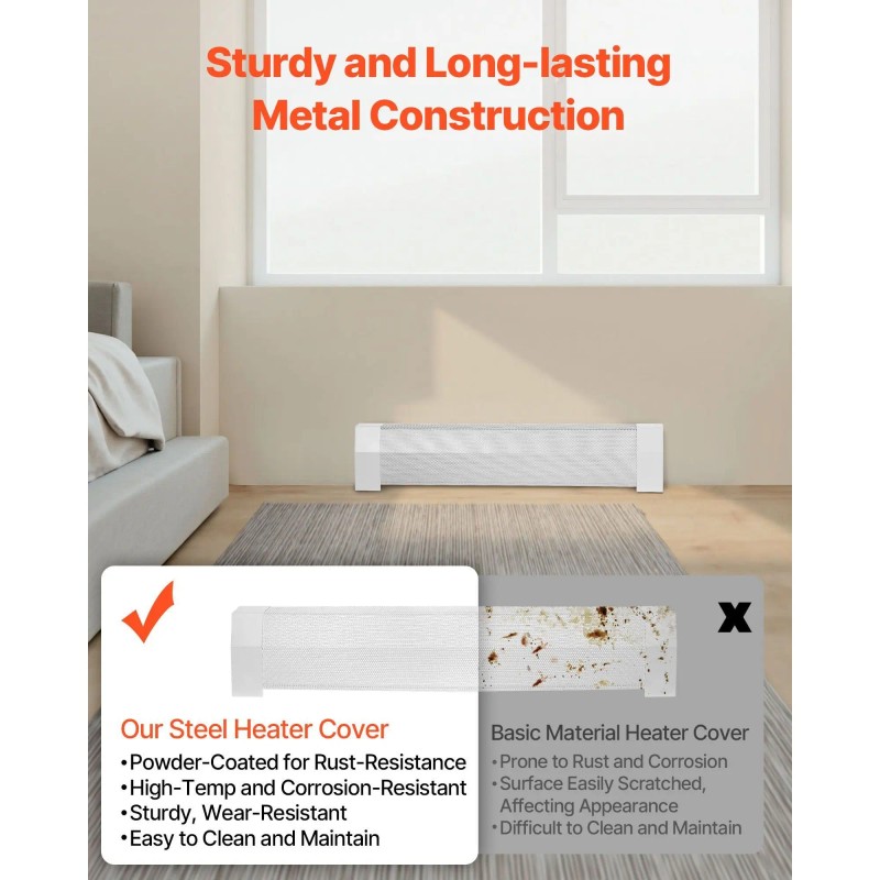 Baseboard Heater Cover 3 Ft Steel Heavy Duty Easy Install