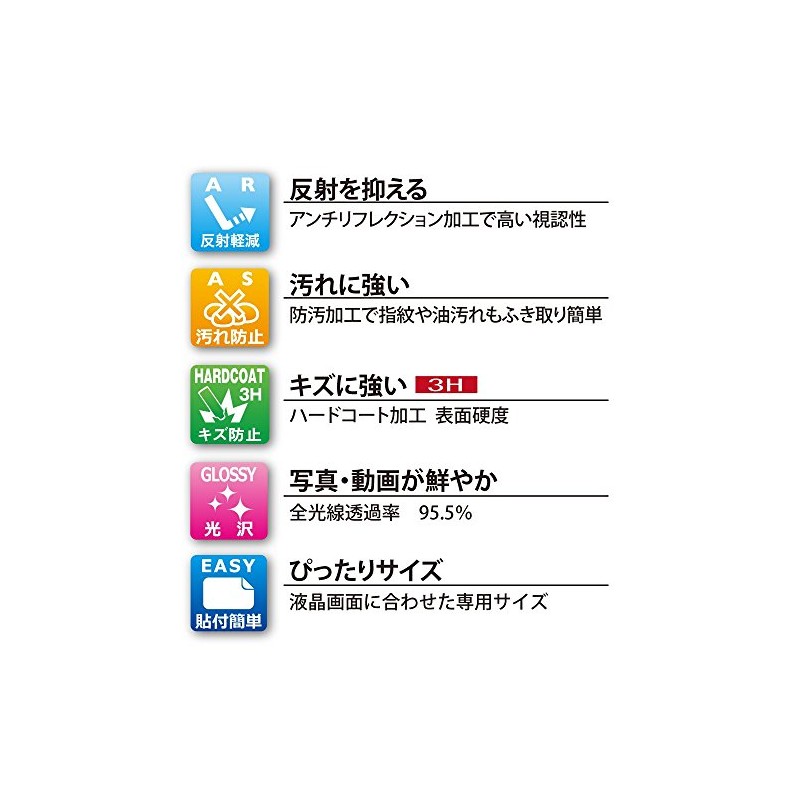 Kenko 液晶保護フィルム 液晶プロテクター Canon PowerShot N100/S120用 KLP-CPSN100