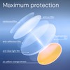 DreamGaze Blue Blocking Glasses for Better Sleep, Anti Blue Light