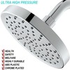 High Pressure Rain Showerhead Rainfall Shower Nozzle for Household Bathroom