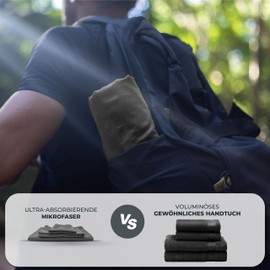 ZENACROSS Microfibre Towel (Set of 3) with Carry Bag - Quick-Drying and Versatile Fitness Towel - Sports Towel Sizes S, M, L - Dark Grey