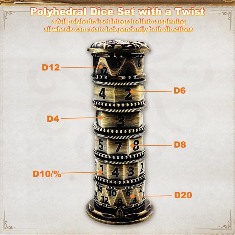 iFCOW Würfelkreisel 7 in 1 Metall Roulette Würfel Spinner D4
