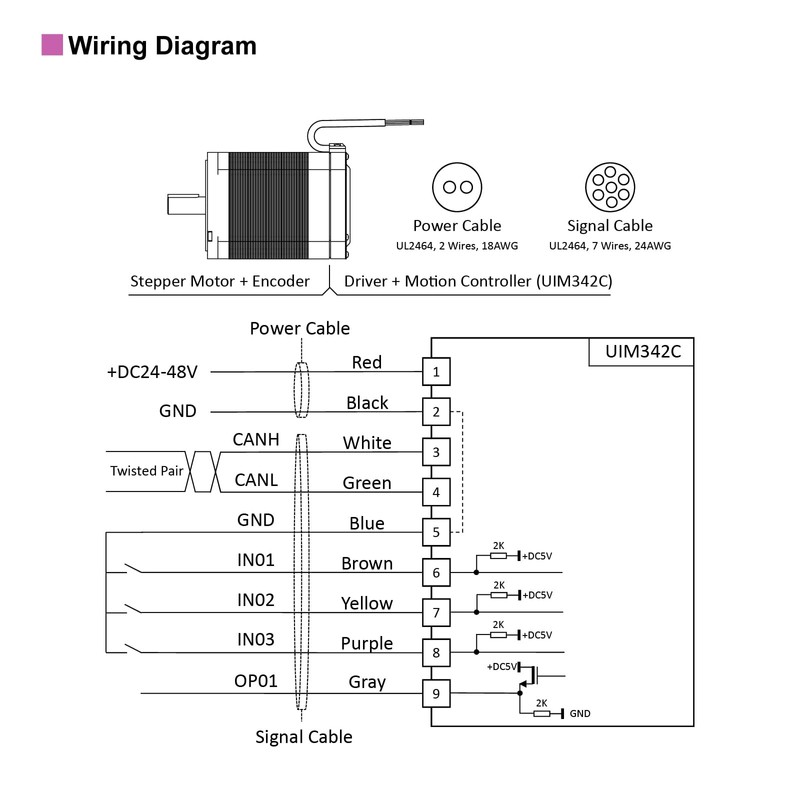 NEMA 34 Integrated Servo Stepper Motor with Built-in Encoder,Closed-Loop Servo