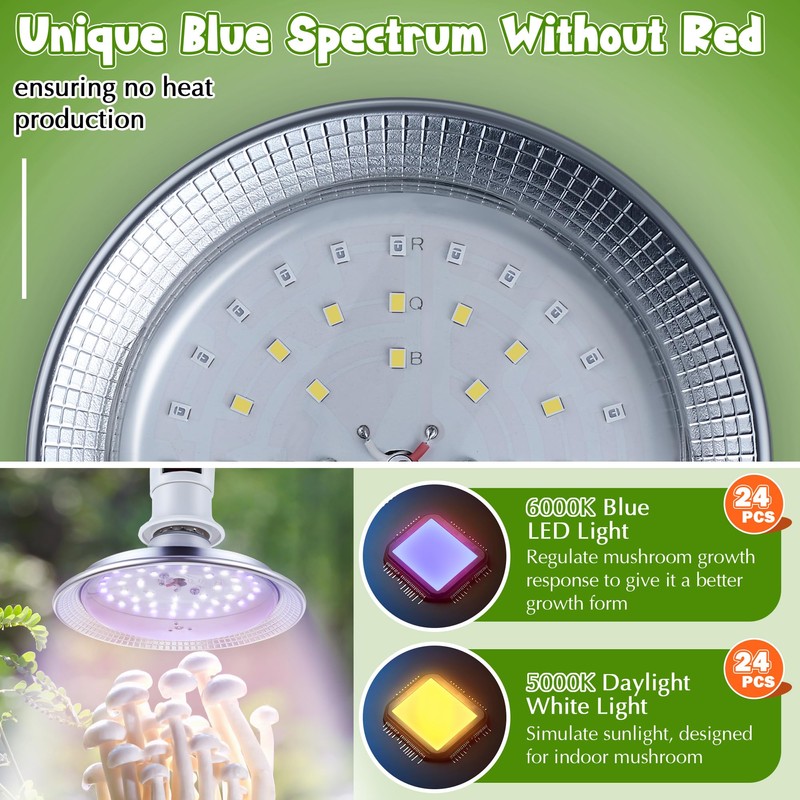 Meonum 1 Pack LED Growing Lights for Mushroom Unique Spectrum