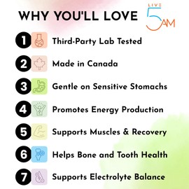 Live 5AM Magnesium Glycinate (Bisglycinate) 200mg | Supports Sleep, Relaxation, Energy Metabolism, Muscle & Tissue Function, 90 vcaps, 200mg Elemental Magnesium | Made in Canada