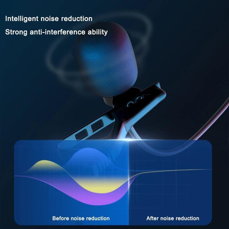 Clip-on Professional Microphone, Omnidirectional Condenser for Recording Interview, Studio, Video,