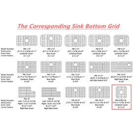 2 Pack of Gold Metal Kitchen Sink Racks,13"L X 11.6"W,Stainless Steel Sink Protectors with Centered Drain Hole, Universal Double Bowls Sink Bottom Grid with Strainers