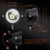 Szdystar LED Round Driving Fog Lights OffRoad Driving Spot Lights