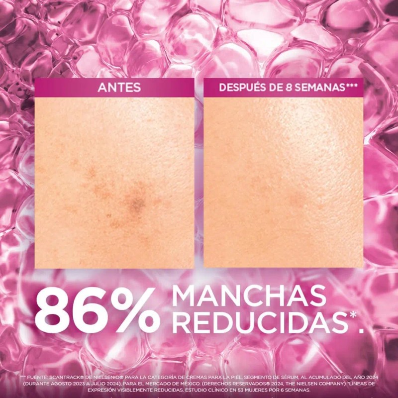 Oréal Paris Kit Anti Manchas Glycolic Bright Rutina Completa Ácido
