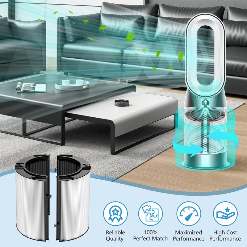 Combi 360°Glass HEPA+Activated Carbon Filter For Dyson TP09 TP07 TP06