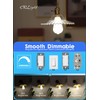 CRLight 6W Dimmable (60W Equivalent) 4200K Daylight White LED Edison