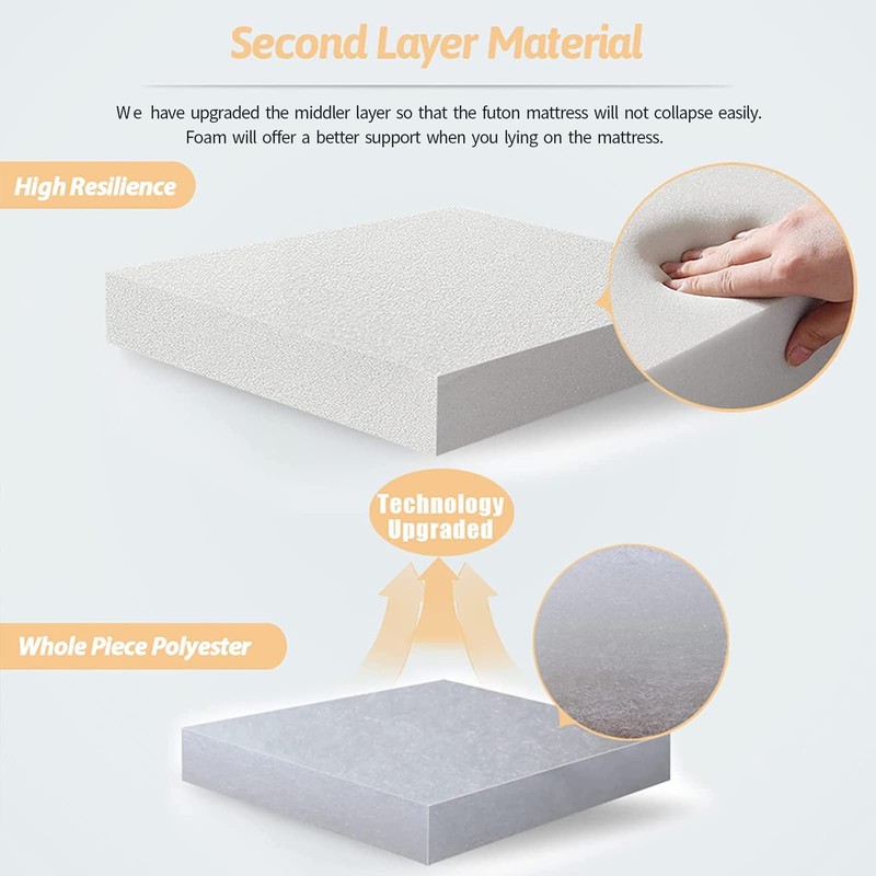 MAXYOYO Grey Constellation Japanese Floor Futon Mattress, Tatami Floor Mat