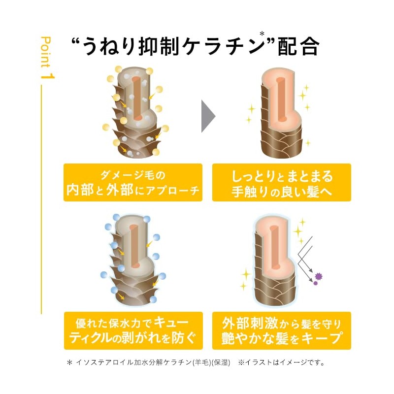 Hydro Tank Hydromoist Hair Oil