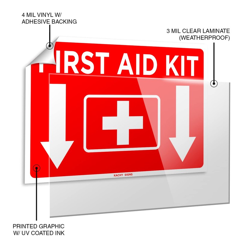 (Set of 2) First Aid Kit Sign - 10" x