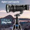 SIRUI Tripod Head KH-20, 360 Double Panorama Head with 36