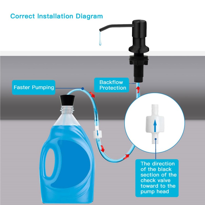 Sink Soap Dispenser, Kichen Sink SoapDispenser, 47" Extension Tube kit,