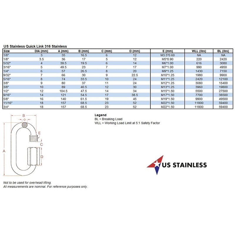 50 piezas acero inoxidable 316 Quick Link 3.5 mm 1/20,3