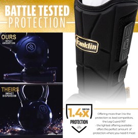 Franklin Sports Baseball + Softball Leg Guard - PRT Series Adult Shin + Foot Shield for Batting - Protective Leg + Ankle Guard with Toe Plate - Right Hand + Left Hand Hitters - White/Gold - One Size